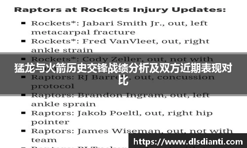 猛龙与火箭历史交锋战绩分析及双方近期表现对比